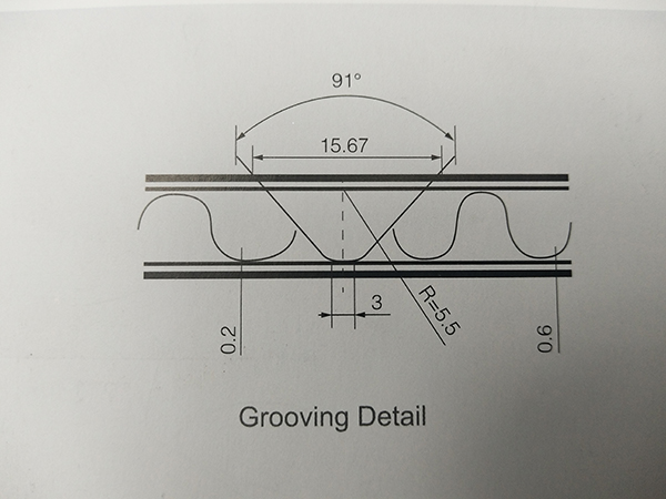 Operation of Aluminum Corrugated Composite Panel